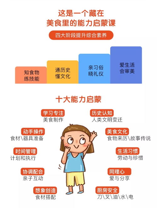 宝宝健康成长，一日三餐营养比例全解析