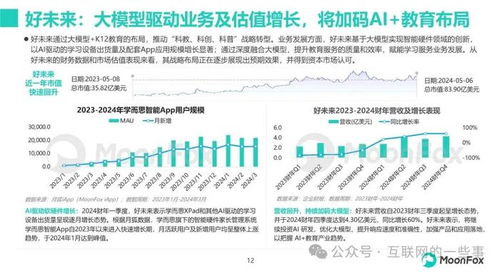 幼师转型小学教育，可能性、挑战与职业发展路径