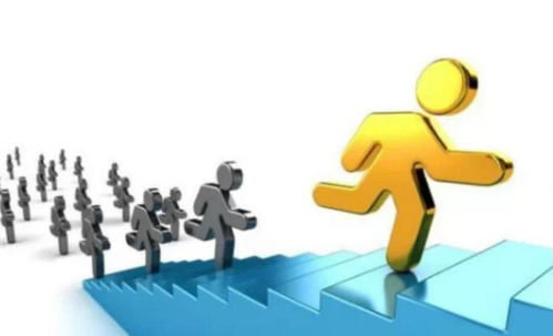 企业成长的四个阶段，从创业到成熟