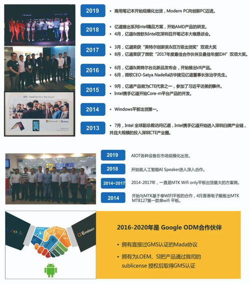 企业成长的四个阶段，从创业到成熟