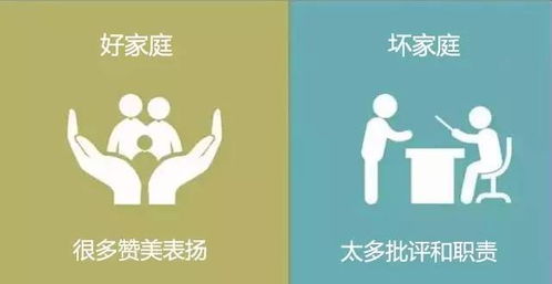 重新审视价值观，为何成长比挣钱更重要