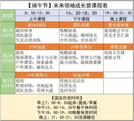 2021年，为孩子设定成长目标，培养未来领袖