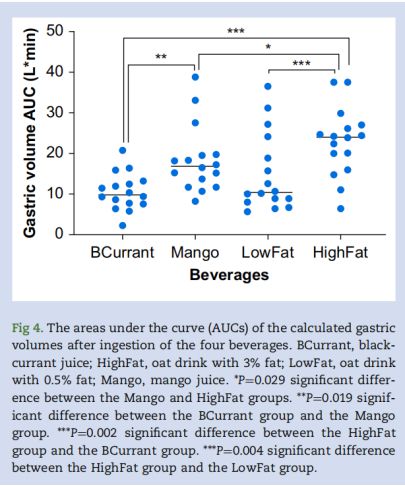 了解食物营养成分表，能量与热量的真相