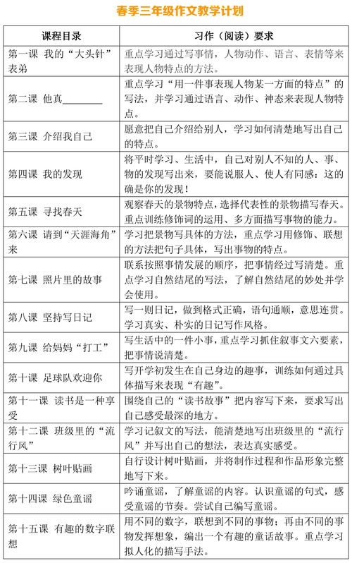 如何撰写一篇生动的游玩活动作文