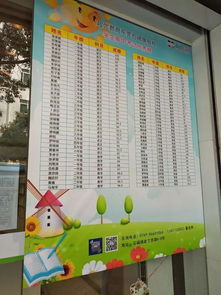 全面成长，孩子发展的六个关键方面