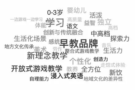 探索动词的魔力，如何通过玩耍动词激发孩子的语言和认知发展