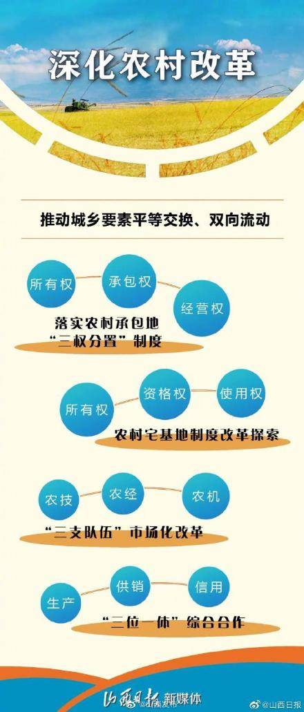 为孩子的未来绘制蓝图，制定成长规划的具体目标