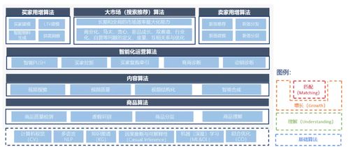 Understanding Growth and Development:A Comprehensive Guide for Parents