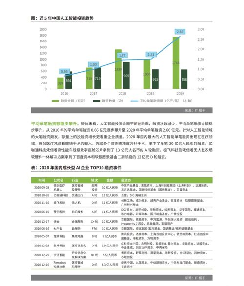 深入解析，影响个人成长的关键因素