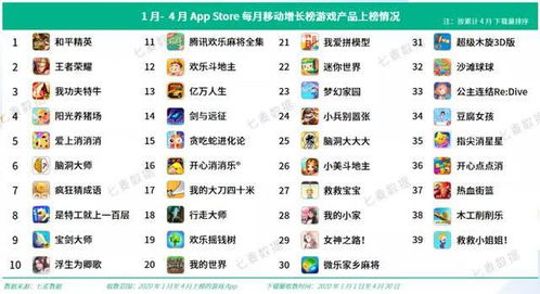 打造团队精神，趣味游戏队名大全霸气版