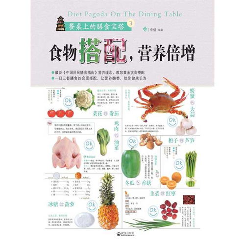 食物的营养科学，为孩子打造健康饮食手抄报