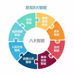 角色理论在育儿中的应用，理解孩子行为的新视角