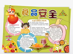 营养餐搭配手抄报，为孩子打造健康饮食的第一步