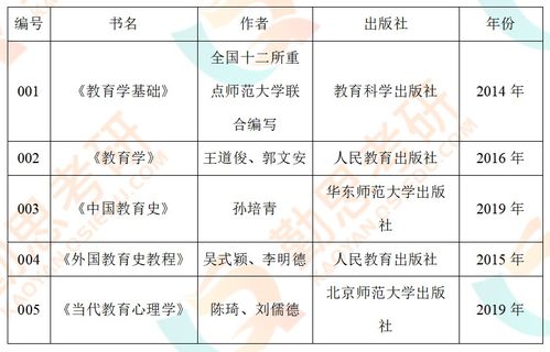 幼儿教育学名词解释汇总图，构建孩子成长的基石