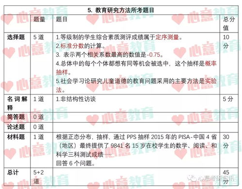 幼儿教育学名词解释汇总图，构建孩子成长的基石
