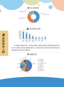 幼儿教育杂志，核心期刊的权威地位与价值