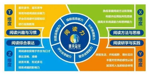 幼儿教育，专业名称与培养目标解析