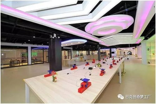 打造孩子的玩乐基地，促进孩子全面发展的创意空间