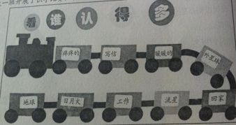 幼儿园教育基础名词解释，构建儿童成长的知识框架