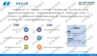 深入探索幼儿教育研究杂志，内容概览与研究趋势