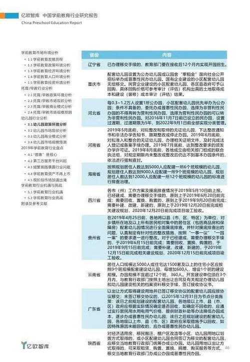 学前教育专业考研难度解析，挑战与机遇并存