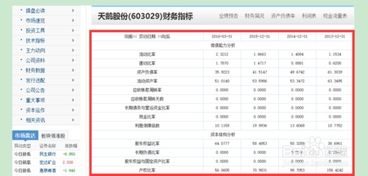 Excel从入门到精通：轻松掌握数据处理技巧，告别繁琐计算烦恼