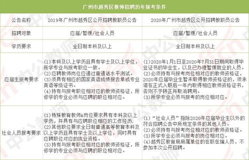 2021年普通话证报名时间与考试时间全攻略：轻松掌握报名技巧，高效备考拿证