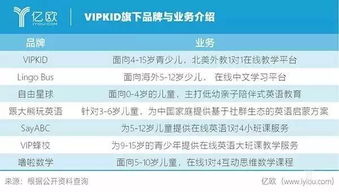 新东方：从英语培训到教育巨头的完整解析，帮你轻松选择最适合的课程