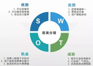 一对一模式：专属定制服务如何帮你高效解决个性化需求，享受被完全理解的快乐