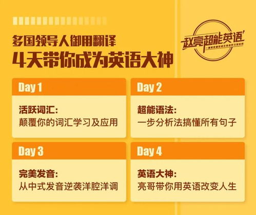 口语学习终极指南：告别哑巴英语，轻松实现流利交流