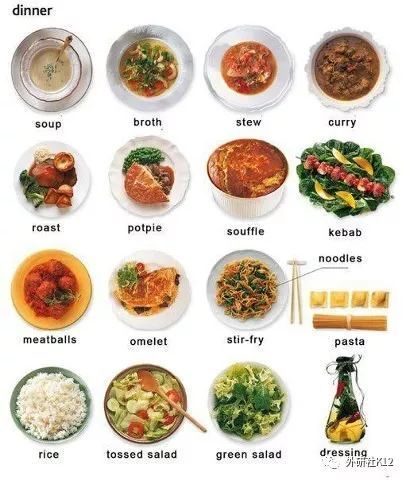 美味的英语：轻松掌握描述美食的实用表达，让用餐交流更自信愉悦