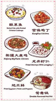 美味的英语：轻松掌握描述美食的实用表达，让用餐交流更自信愉悦