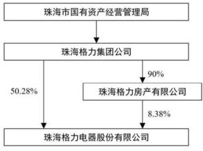 总裁是什么？总裁的职责、权力与晋升路径全解析，助你快速掌握企业高层管理核心