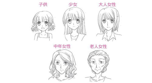 动漫人物画入门到精通：轻松掌握角色绘制技巧与风格创作