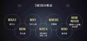 培训机构全解析：如何选择高性价比课程，轻松提升职业技能