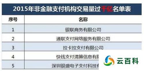 SGS认证全攻略：轻松获取国际通行证，规避风险提升销量