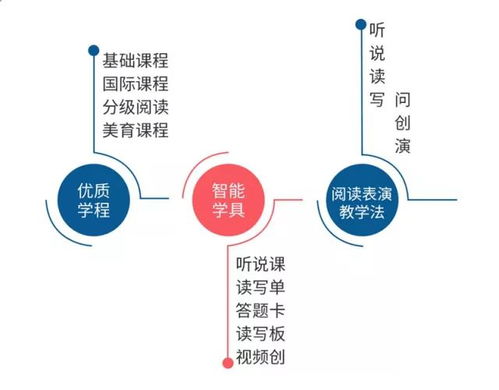 质量从概念到实践：掌握质量管理体系，轻松提升产品与服务体验