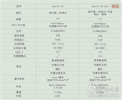 跆拳道级别及腰带颜色全解析：从白带到黑带的成长之路与晋升要求