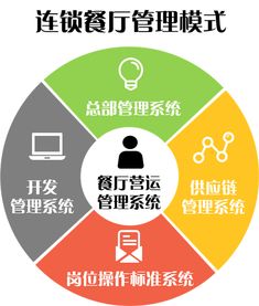 如何通过便利提升生活效率与品质：现代便利定义、场景应用与优化策略