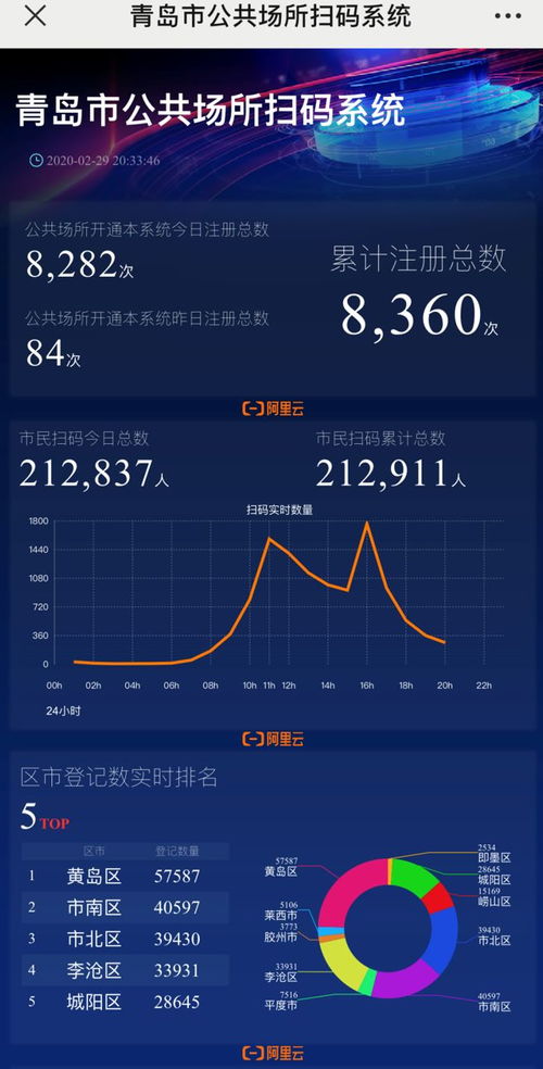 如何通过便利提升生活效率与品质：现代便利定义、场景应用与优化策略