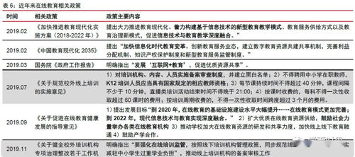 学而思网校怎么样？揭秘K12在线教育平台特色优势与课程体系