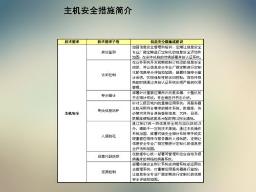 EHS管理体系：环境健康安全一体化解决方案，助企业降本增效避风险
