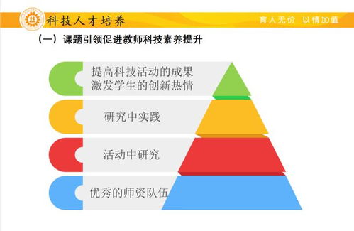 教员角色转变与专业成长指南：从知识传授到学习引导的数字化教学策略