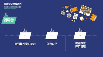 教员角色转变与专业成长指南：从知识传授到学习引导的数字化教学策略