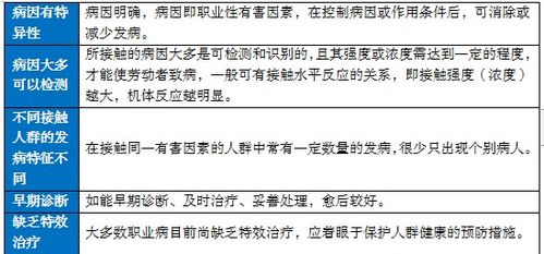 长期待摊费用全解析：轻松掌握定义、确认、摊销与税务处理，避免财务风险