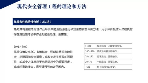 安全员：成为职场守护者，轻松掌握职责与证书全攻略