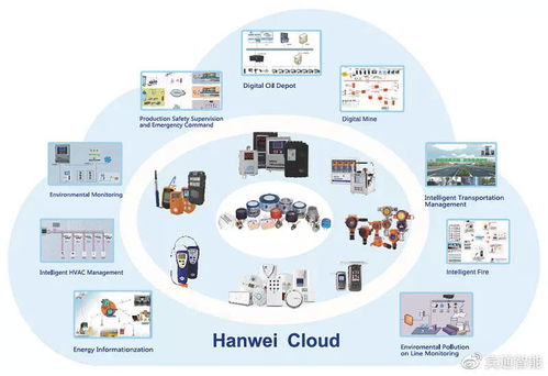 工厂如何高效运作？揭秘现代工厂提升生产效率与安全管理秘诀