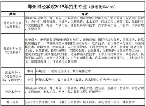 数字媒体技术专业学什么？揭秘课程设置与就业前景，助你轻松规划未来