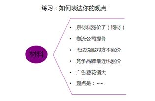 金字塔原理：高效沟通与逻辑思维的黄金法则，告别混乱表达