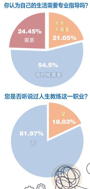 目标管理：如何轻松规划人生，告别迷茫与拖延的实用指南